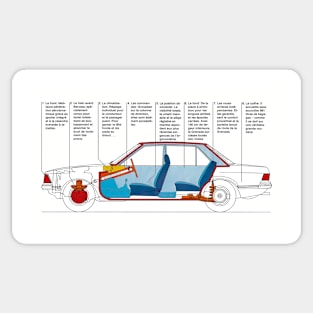 FORD GRANADA - brochure Sticker